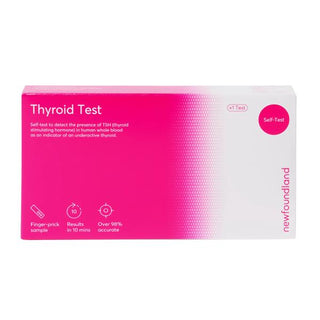 Newfoundland Thyroid Self Test Kit